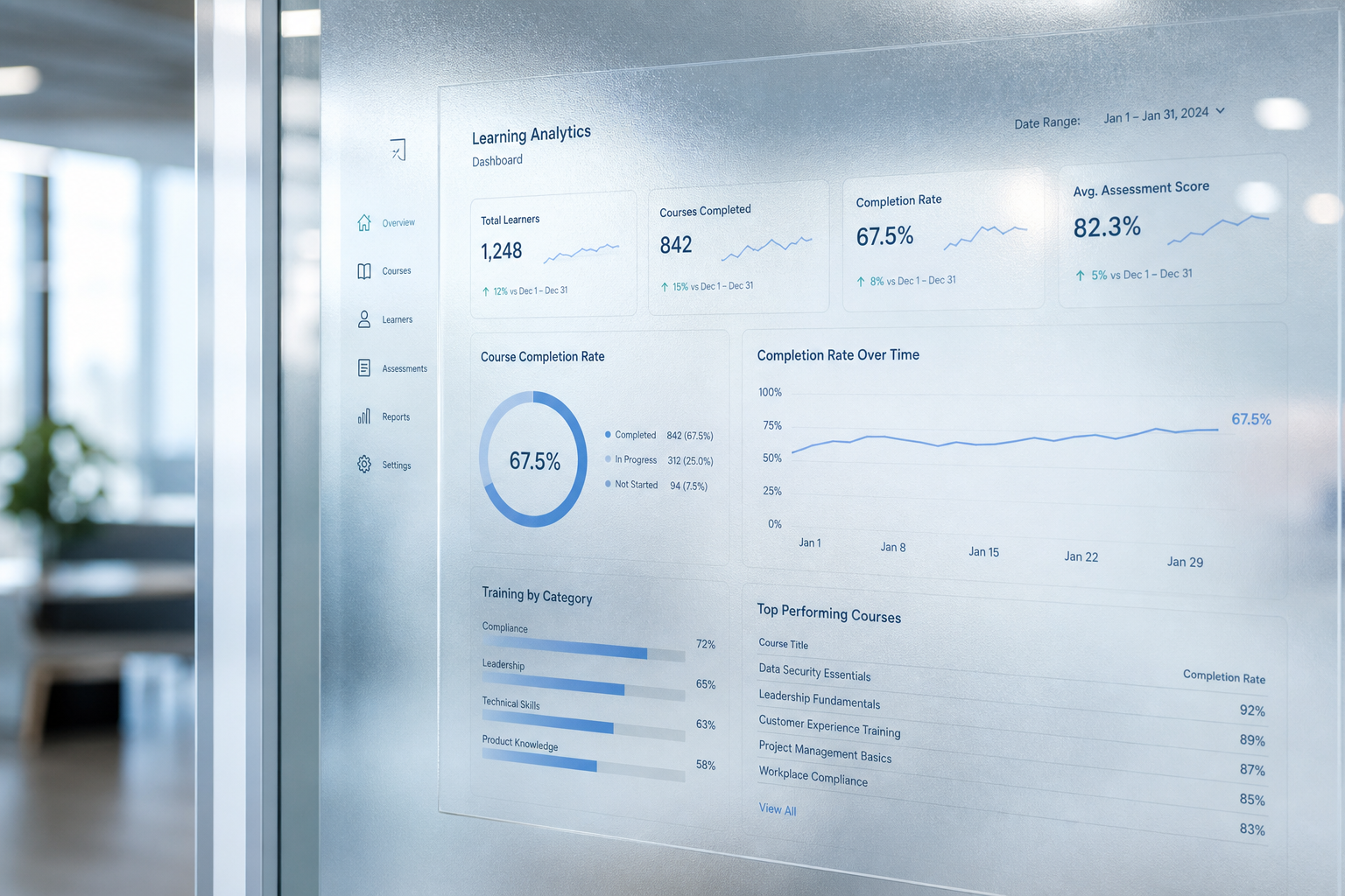 Bovingdon-Gray learning analytics dashboard and data strategy